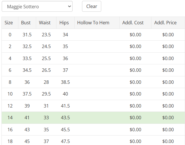 Maggie Sottero Stevie 20MS604 Wedding Gown