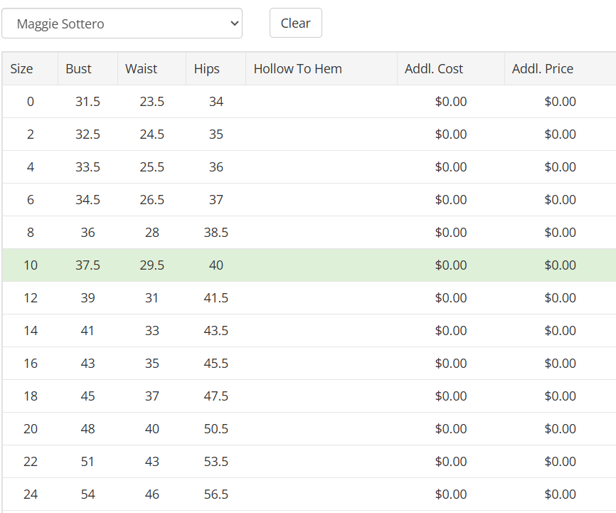 Maggie Sottero Miranda 24MW258A01 Wedding Gown