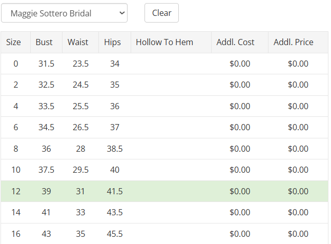 Maggie Sottero Joyce 23RC125A01 Wedding Gown