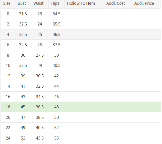 Sophia Tolli Y3151 Kirabella Wedding Gown